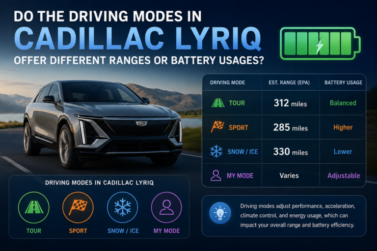 Cadillac LYRIQ driving modes showing Tour, Sport and Snow/Ice settings