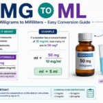 mg to mL conversion formula with examples and dosage chart